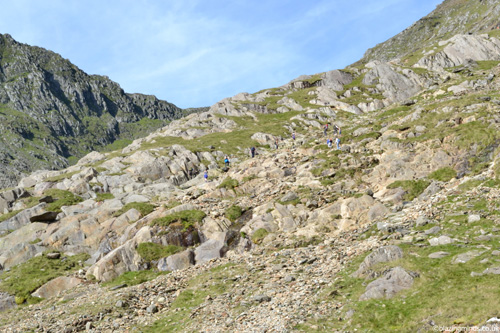 Clambering Time