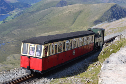 Snowdon Train