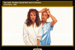 My Lifetime In Universal Pictures [InfoGraphic]