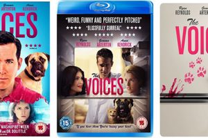 The Voices – Blu-ray Review and Release Date