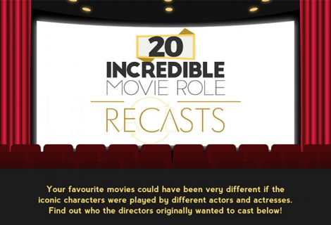 20 Incredible Movie Role Recasts That Could Surprise You