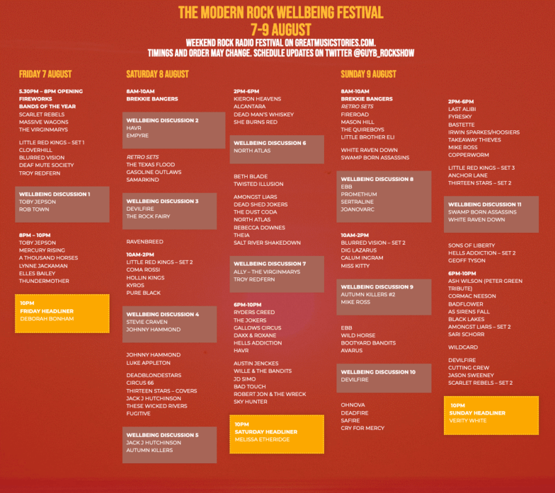 Wellbeing Festival August 2020 Poster