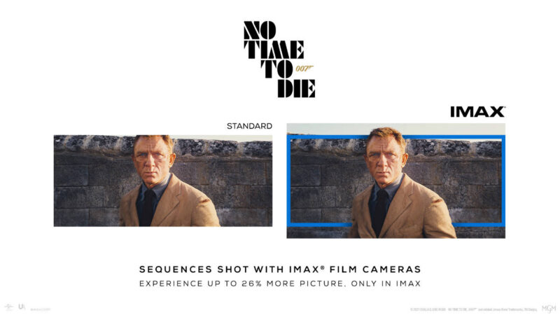 IMAX Expanded Aspect Ration for No Time To Die