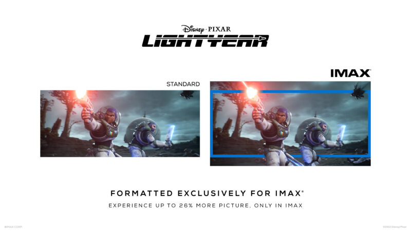 Lightyear IMAX comparison
