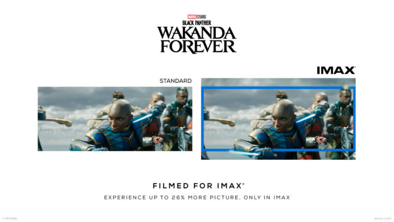 Black Panther: Wakanda Forever IMAX