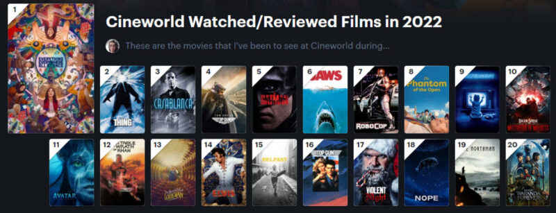 Cineworld watched movies in 2022