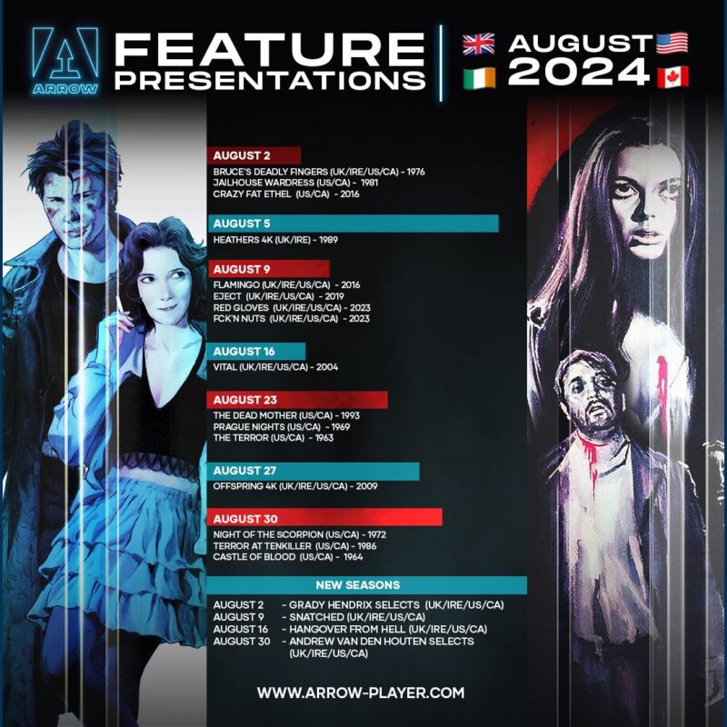 Arrow in August 2024