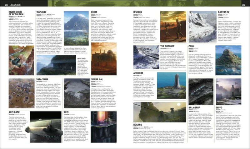 Star Wars Encyclopedia - Review - Locations